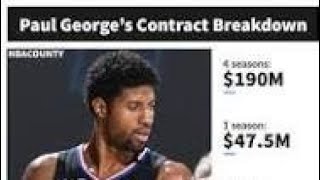 NBA salaries have made the league unwatchable They want fan loyalty but offer none in return Joke [upl. by Innoc428]