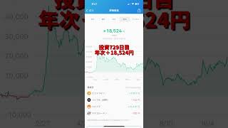 【bitFlyer】729日目 仮想通貨投資 [upl. by Alesram]