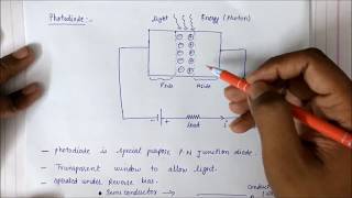 Photodiode in Hindi [upl. by Lenrow337]