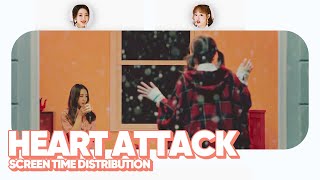 LOONAChuu  Heart Attack Screen Time Distribution PATREON REQUESTED [upl. by Otha]