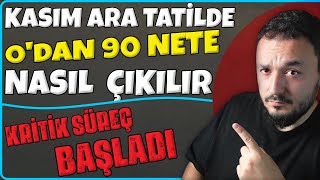 FEN LİSESİ Kazanmak İçin Kasım Ara Tatiline 7 MADDE  LGS 2024 [upl. by Jenilee]