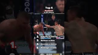 Top 5 Knockouts In UFC History [upl. by Sayed]