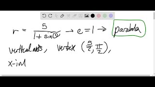 Identify the conic and sketch its graph r51sinθ [upl. by Junji]