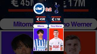 Brighton Vs Tottenham Squad 32 Round 7  Premier League footballshorts premierleague [upl. by Nnylecoj792]