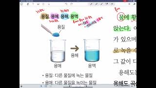 624 용해도중2과학 미래엔교과서 [upl. by Uphemia]