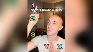 Noah Sebastian quotJust pretendquot chorus quick tutorial [upl. by Doak]