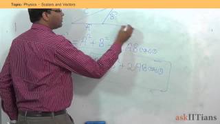 Scalars and Vectors  Physics  Class 11  IIT JEE Main  Advanced  NEET AIPMT  askIITians [upl. by Kathy322]