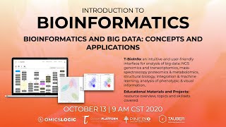 Session 1  Introduction to Bioinformatics [upl. by Innig963]