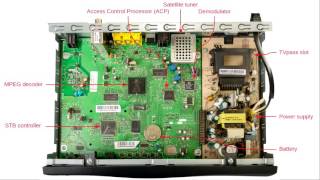 How Do I Crack Satellite and Cable Pay TV 33c3 [upl. by Ripley]