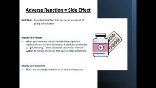 Medication Administration Renwick Fall 2024 PowerPoint Only Good [upl. by Rysler]