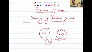 L1  STRUCTURE OF ATOM RM2025 [upl. by Aciretehs]