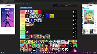 Tierlist youtuberi romani 2024 [upl. by Yenruogis193]