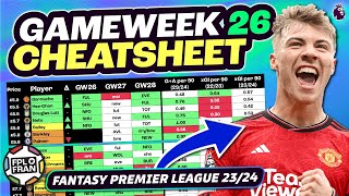 FPL GW26 CHEATSHEET amp Transfer Tips  RANK 489  Fantasy Premier League 202324 [upl. by Ardnikal]