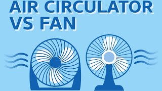 Air Circulators vs Traditional Fans WHICH One is BETTER [upl. by Enicnarf]