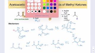 Acetoacetic Ester Synthesis [upl. by Rebma]