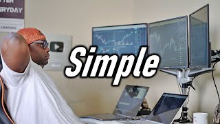 SIMPLE Candlestick Trading Strategy That works Almost Every time [upl. by Eelra]