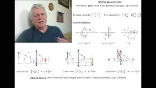 14b Fizykamax optyka geometryczna równanie soczewki i wzór soczewkowy  TEORIA [upl. by Luckin138]