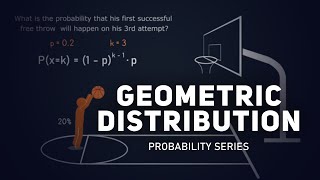 Geometric Distribution  Explained with Examples  Probability Series [upl. by Fabrianne370]