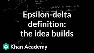 Formal definition of limits Part 2 building the idea  AP Calculus AB  Khan Academy [upl. by Cyb]