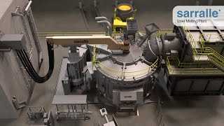 SARRALLE  Electric Arc Furnace  DC Design [upl. by Ecinahc797]