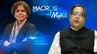 GDP Estimates  Macros With Mythili [upl. by Enimasaj544]