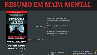 DOTCOM SECRETS  Russell Brunson Resumo em Mapa Mental do Livro [upl. by Vezza687]