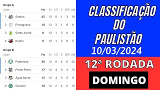 TABELA DO PAULISTÃO 2024 HOJE  CLASSIFICAÇÃO DO PAULISTÃO 2024  12ª RODADA  DOMINGO 1003 [upl. by Mettah]