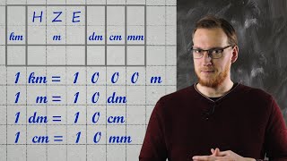 Kilometer zu Meter  Längen umrechnen Maßeinheitentabelle  Grundschule  Mathematik  Klasse 4 [upl. by Orson]