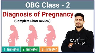 Diagnosis of Pregnancy  OBG  Sign amp Symptoms of Pregnancy [upl. by Kcirded]