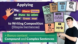 Applying the Place Value of Punctuation and Grammar to Writing Composition  Bonus Content [upl. by Shannen478]