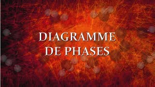 Diagrammes de phases [upl. by Ariada]