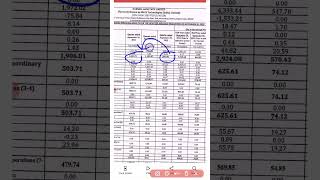 Harshil Agrotech Ltd Share Latest News Today [upl. by Konrad658]