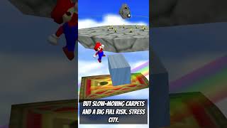 Super Mario 64  All Worlds Ranked  Part 1 [upl. by Melisa]