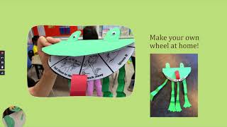 DIY  HOW TO MAKE YOUR OWN KELSOS CHOICES WHEEL FROG [upl. by Adnalram597]