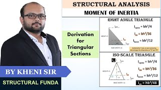 DERIVATION OF MOMENT OF INERTIA  TRIANGLE  RIGHT ANGLE  ISOSCALE  AT BASE amp APEX  AT CENTROID [upl. by Cazzie]