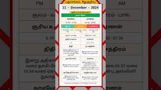 Today Tamil Calendar l Nalla Neram amp Panchangam l December 11 2024 l panchangam nallaneram [upl. by Ydissak913]