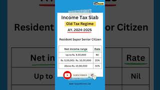 Income Tax slab for Super senior citizen  Tax slab old tax regime AY 202425  Super senior citizen [upl. by Livesay]