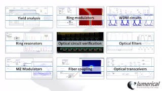 Lumerical INTERCONNECT Overview Old [upl. by Nwahsad]