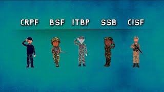 Which CAPF Service Is Best For You amp Why  CRPF  BSF  ITBP  SSB  CISF [upl. by Newel177]