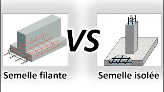 Semelle isolée VS Semelle filante [upl. by Jemimah816]