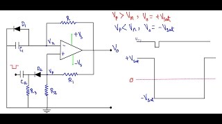 OpAmp Monostable Multivibrator [upl. by Allisurd]