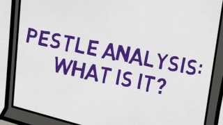 Pestle Analysis Intro What is it [upl. by Earla610]