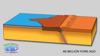 Mountain Building Animation [upl. by Adnanref]