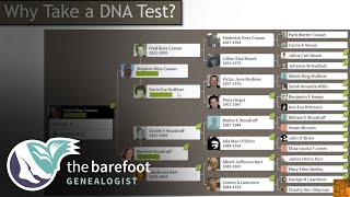 AncestryDNA  You Wont Match Everyone You Are Related To  Ancestry [upl. by Cos21]