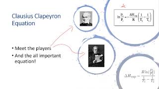 Clausius Clapeyron Equation and Problem Solving [upl. by Manella]