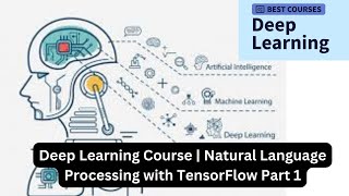 Deep Learning Course  Natural Language Processing with TensorFlow Part 1 [upl. by Aiblis]