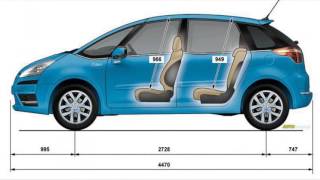 citroen c4 picasso dimensions [upl. by Inaej]