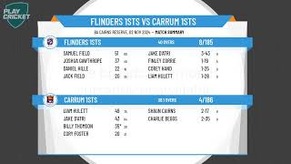 Flinders 1sts v Carrum 1sts [upl. by Ecirpac789]