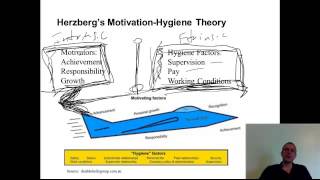 Motivation Part I Principles of Management [upl. by Ginelle]