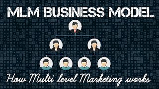 How MLM Business model works Multi Level Marketing in hindi [upl. by Medarda120]